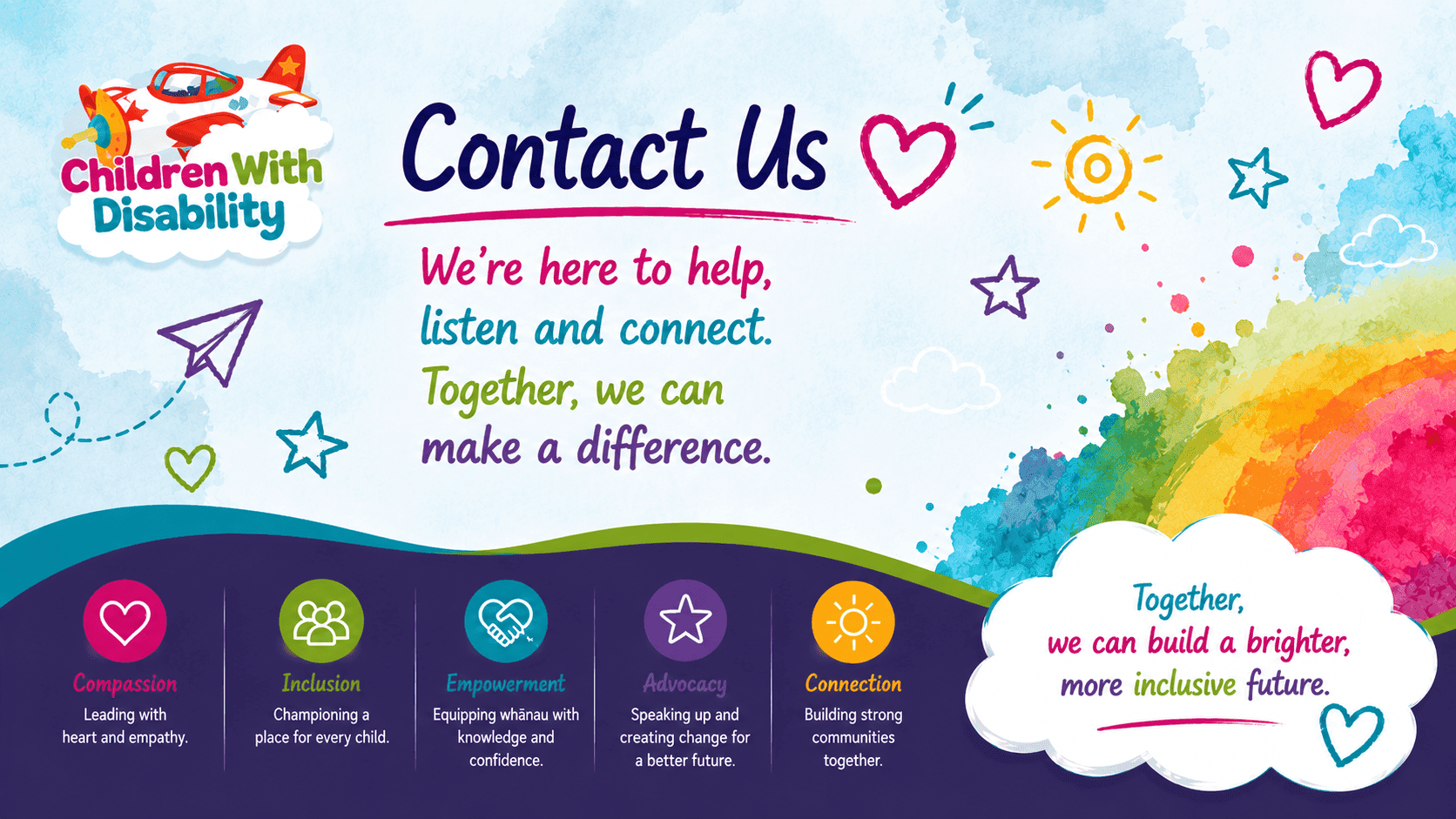 Children with disability contact us