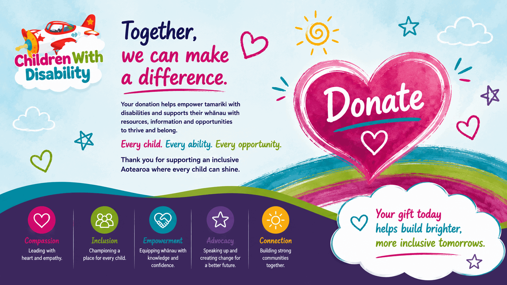Donate to empower tamariki with love