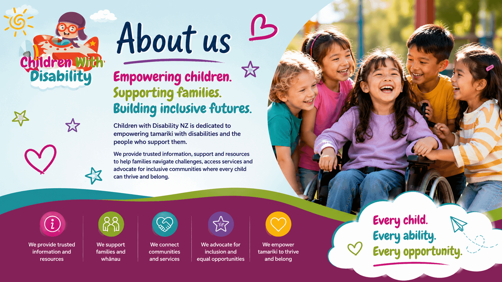 Empowering children to thrive and belong