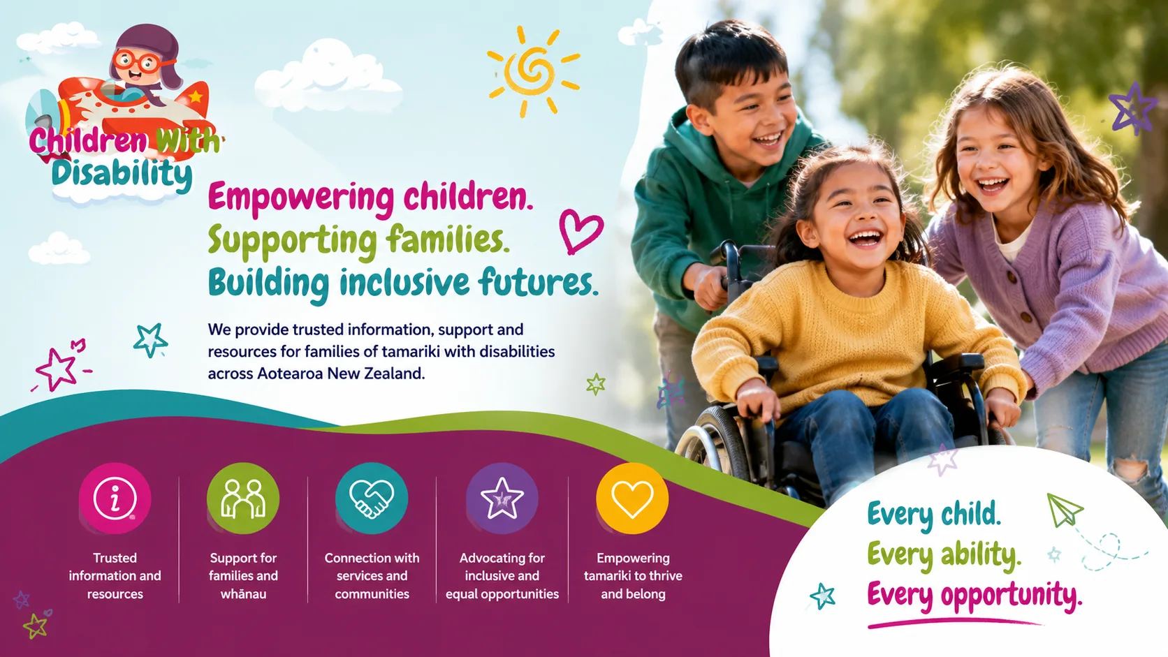 Empowering tamariki, supporting whānau