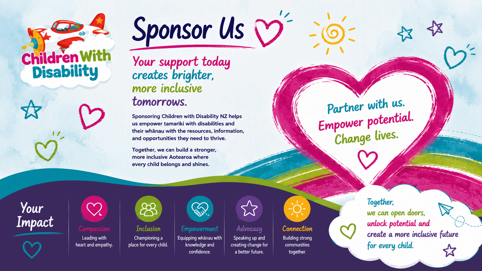 Sponsor children with disability NZ