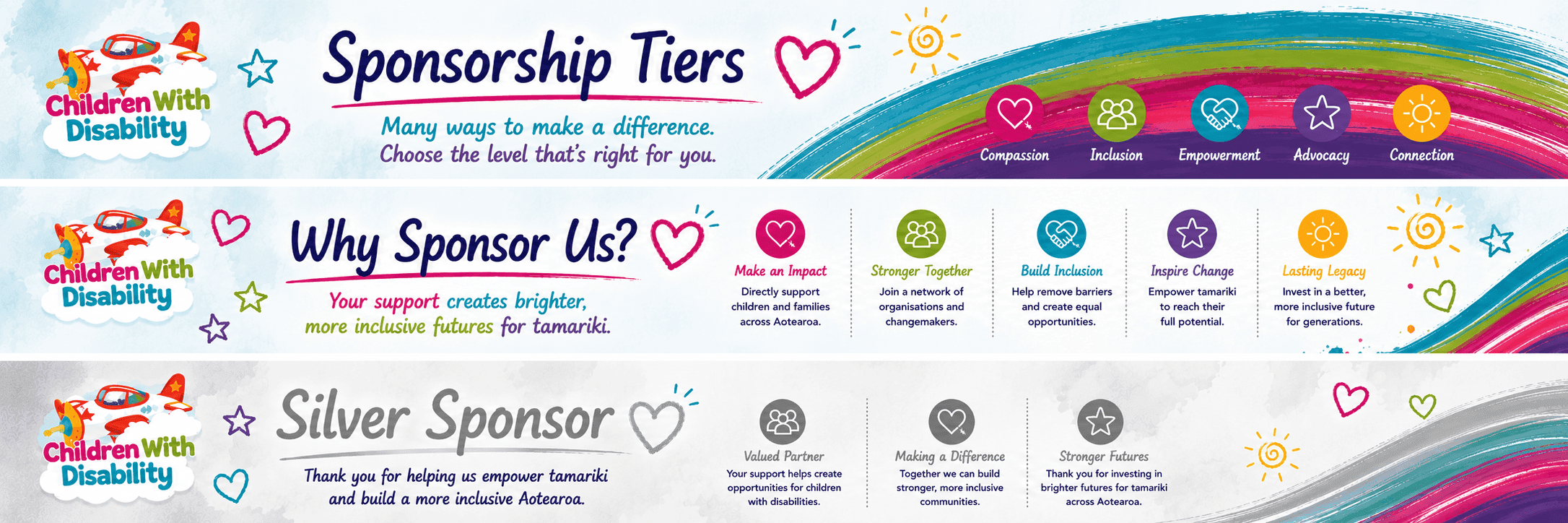 Sponsorship tiers for a brighter future