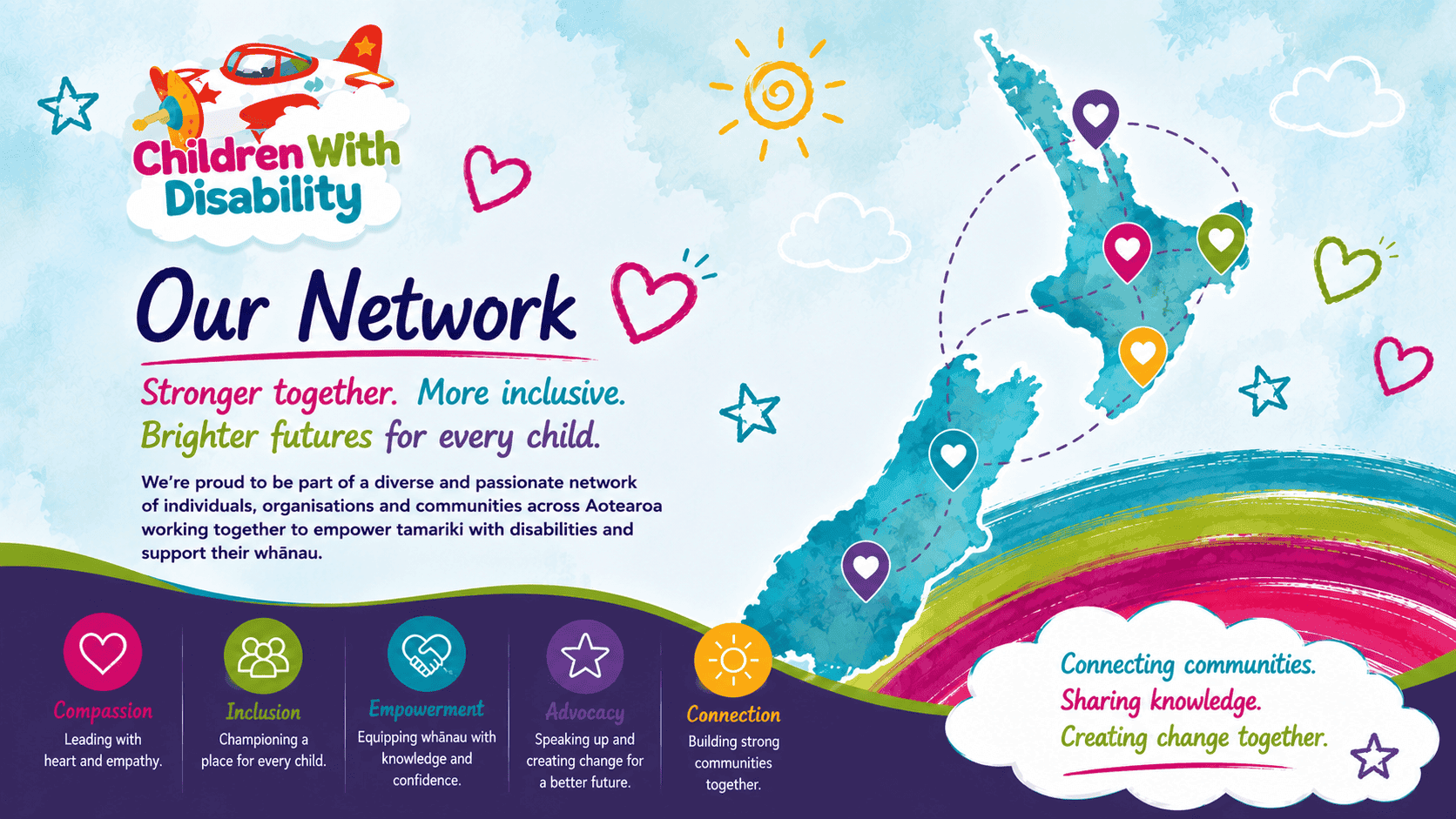 Spreading joy through community connections