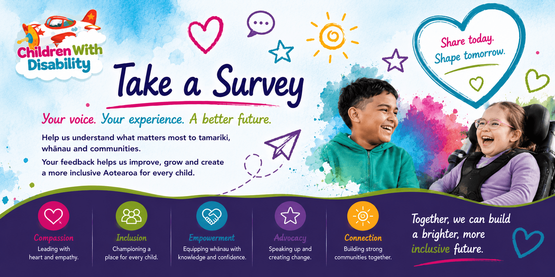 Take part in shaping tomorrow
